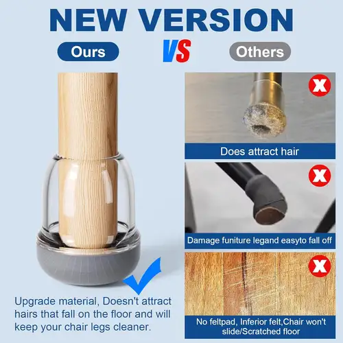 8PCS Round Chair Leg Protectors Silicone Dust and Hair Proof Chair Leg Caps for Rug Glides Easily for Hardwood Floors Prevents - Image 3