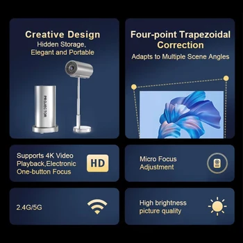 TS3 X5 Mini Native 1080P HD 4K Video Projector Android WiFi Bluetooth 3D Surround Sound Portable Outdoor Office Home Theater 2