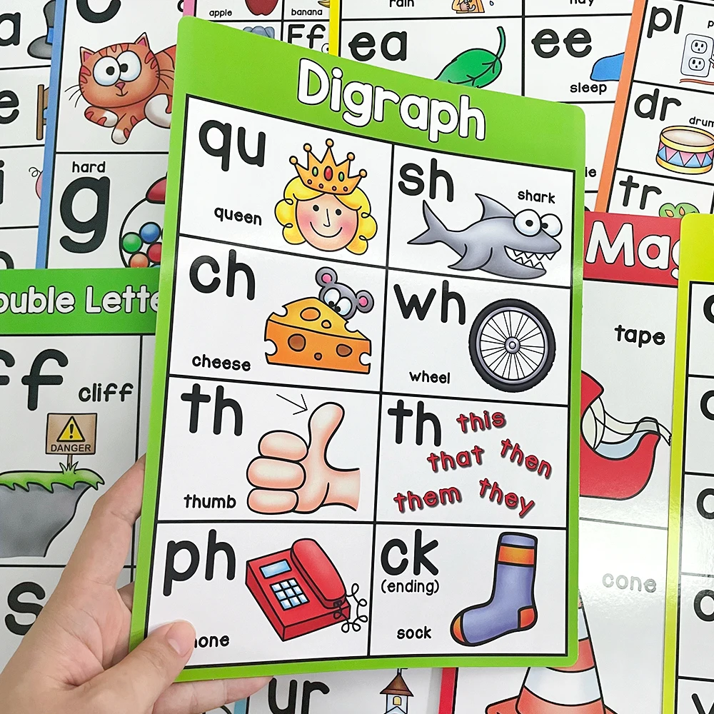 10Pcs Phonics Learning Posters Learning English Educational Chart Teacher Teaching Aids Montessori Toys Classroom Decor