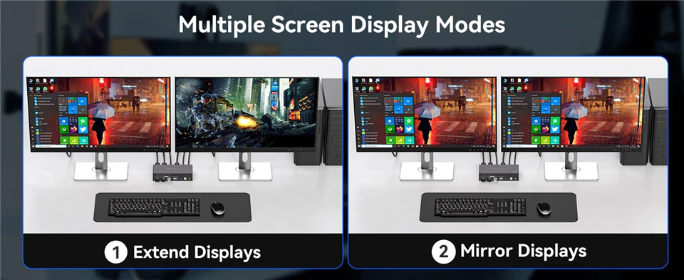 2X2 KVM Switch Dual Monitor 4k 144Hz HDMI 2.1 KVM Switch Extended Display HDMI D