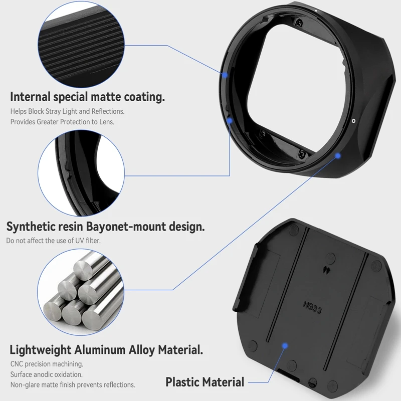 Haoge Metal Square Lens Hood for Fujifilm Fujinon Fuji XF16-50mm