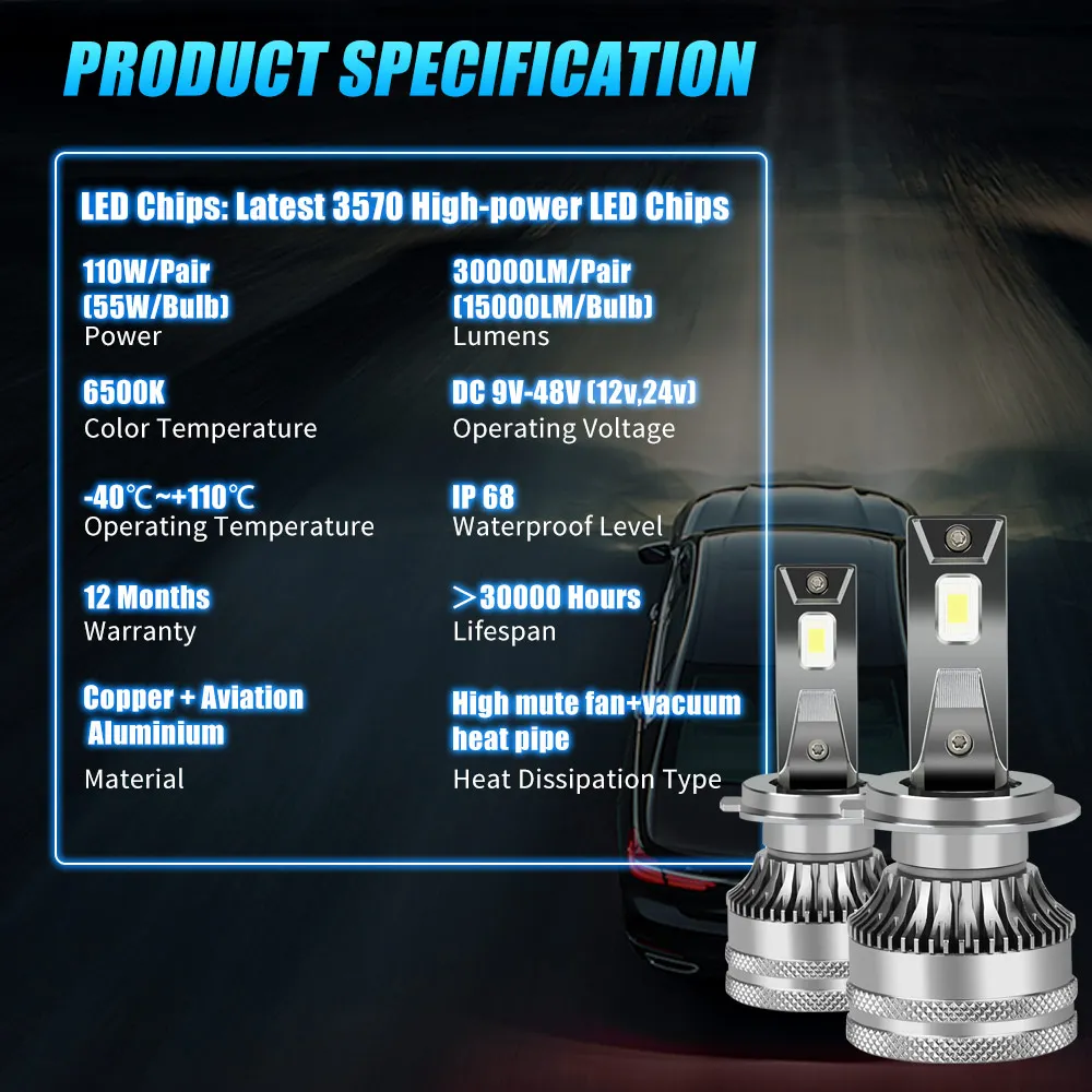 H7 H4 H11 LED Headlight High Power CSP Canbus H1 H8 9005 HB3 9006 HB4 9012 HIR2 110W 30000LM Turbo Lamp 6000K 12V 24V Car Lights