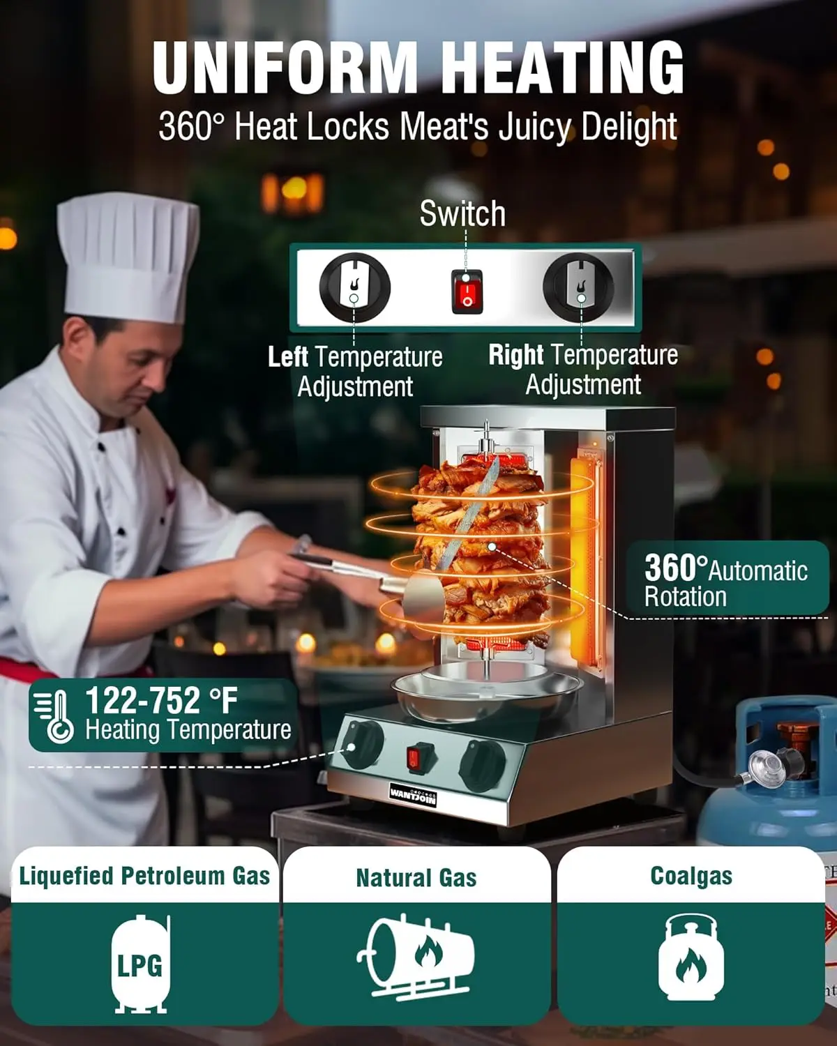 Shawarma Grill Machine, Gas Vertical Rotisserie with 2 Burners for Home, Countertop Rotating Doner Kebab Oven Broiler Gyro Maker 3