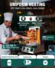 Shawarma Grill Machine, Gas Vertical Rotisserie with 2 Burners for Home, Countertop Rotating Doner Kebab Oven Broiler Gyro Maker 3