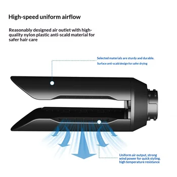 Accessorio per Lisciare i Capelli con Flusso d'Aria e Ugello Lisciante Compatibile con Dyson Airwrap HS01 HS05 HS08 SenCiciMen X9