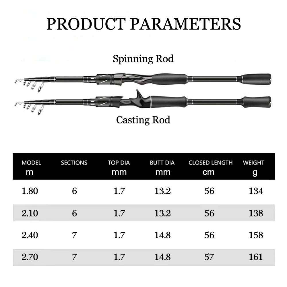 New Carbon Fiber Spinning Rod Super Hard Rod Stick Telescopic Fishing Rod 1.8/2.1/2.4/2.7M Casting Lure Feeder Pole Carp Fishing 4
