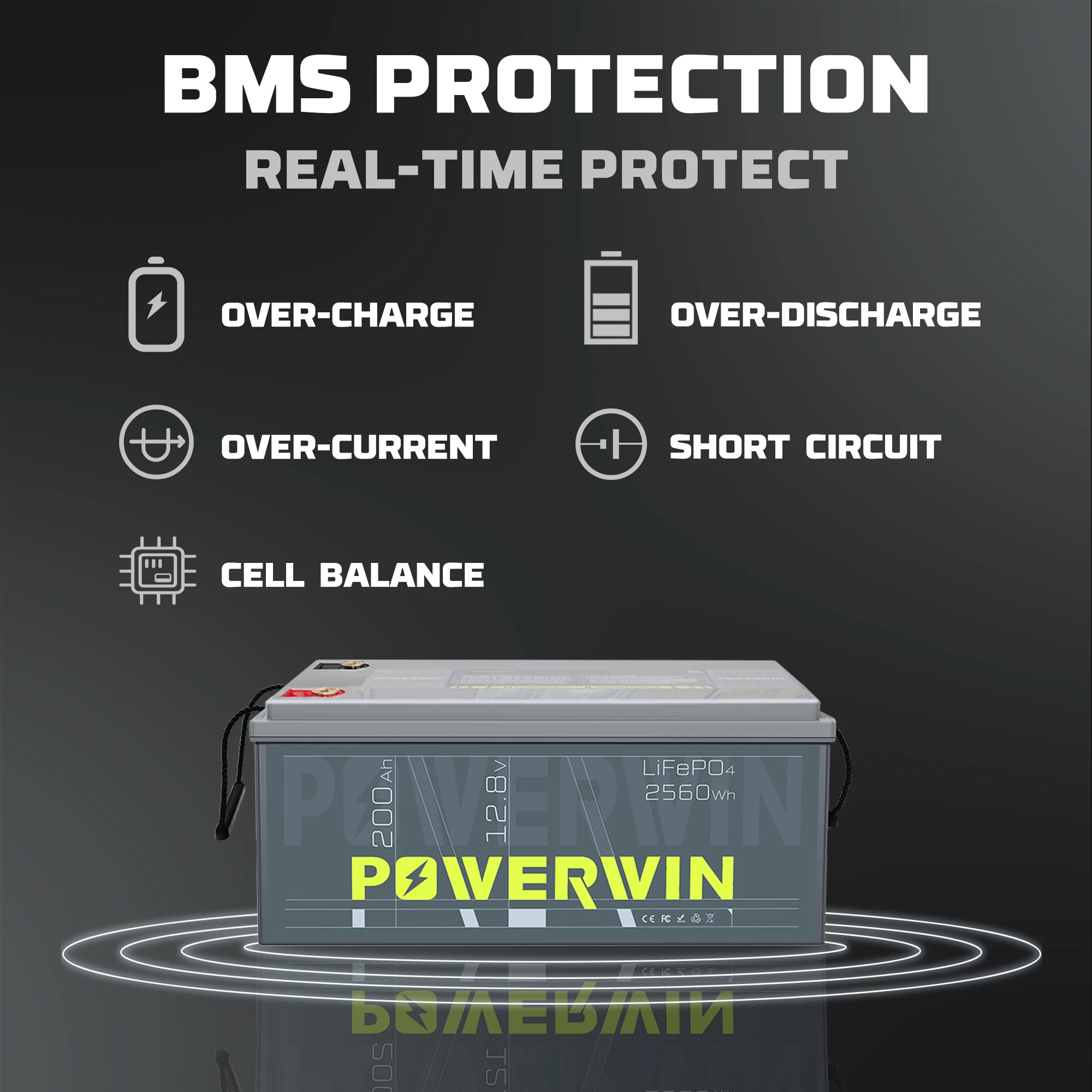 Lithium Battery POWERWIN 12.8V 200Ah GradeA LiFePO4 BT200 2560Wh/1280W Built-in BMS 200A 4000+ Deep Cycle Boat Solar Rechargeable
