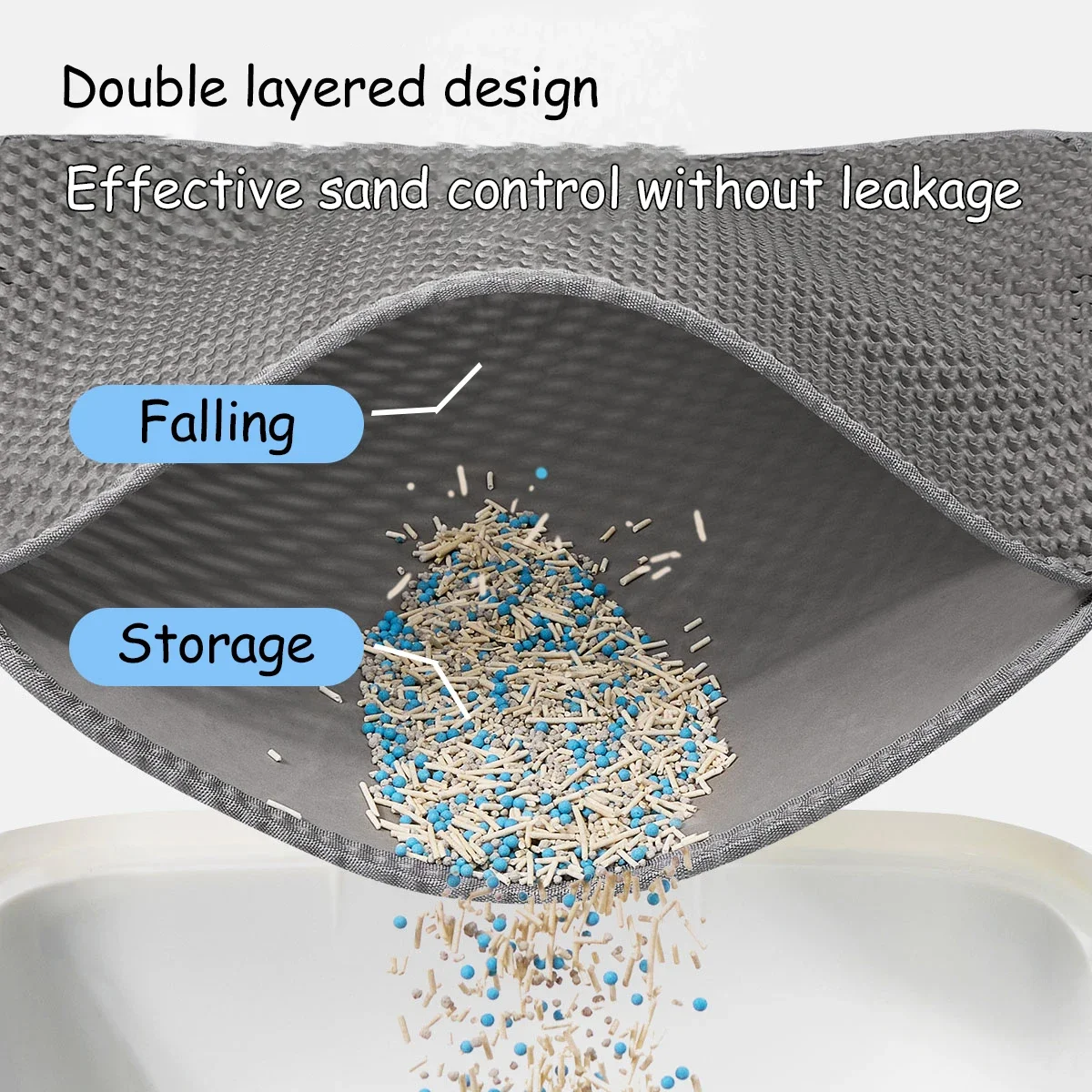 Large Waterproof Cat Litter Mat Double Layer Non-Slip Washable Pet Litter Box Mat Durable Sand Trapper Easy Clean 2