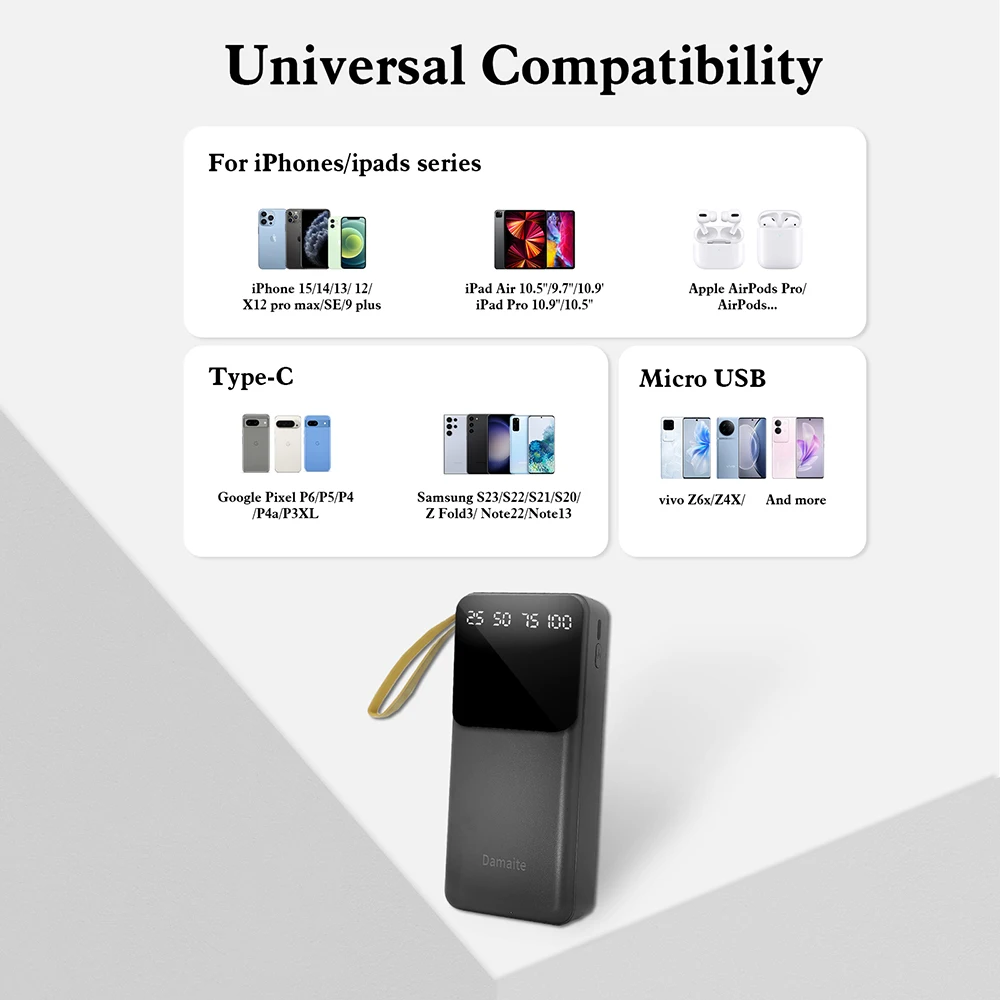 20000mAh Power Bank Portable Charger Backup LED Digital Display External Battery 4in1 Cable Mobile Power 5