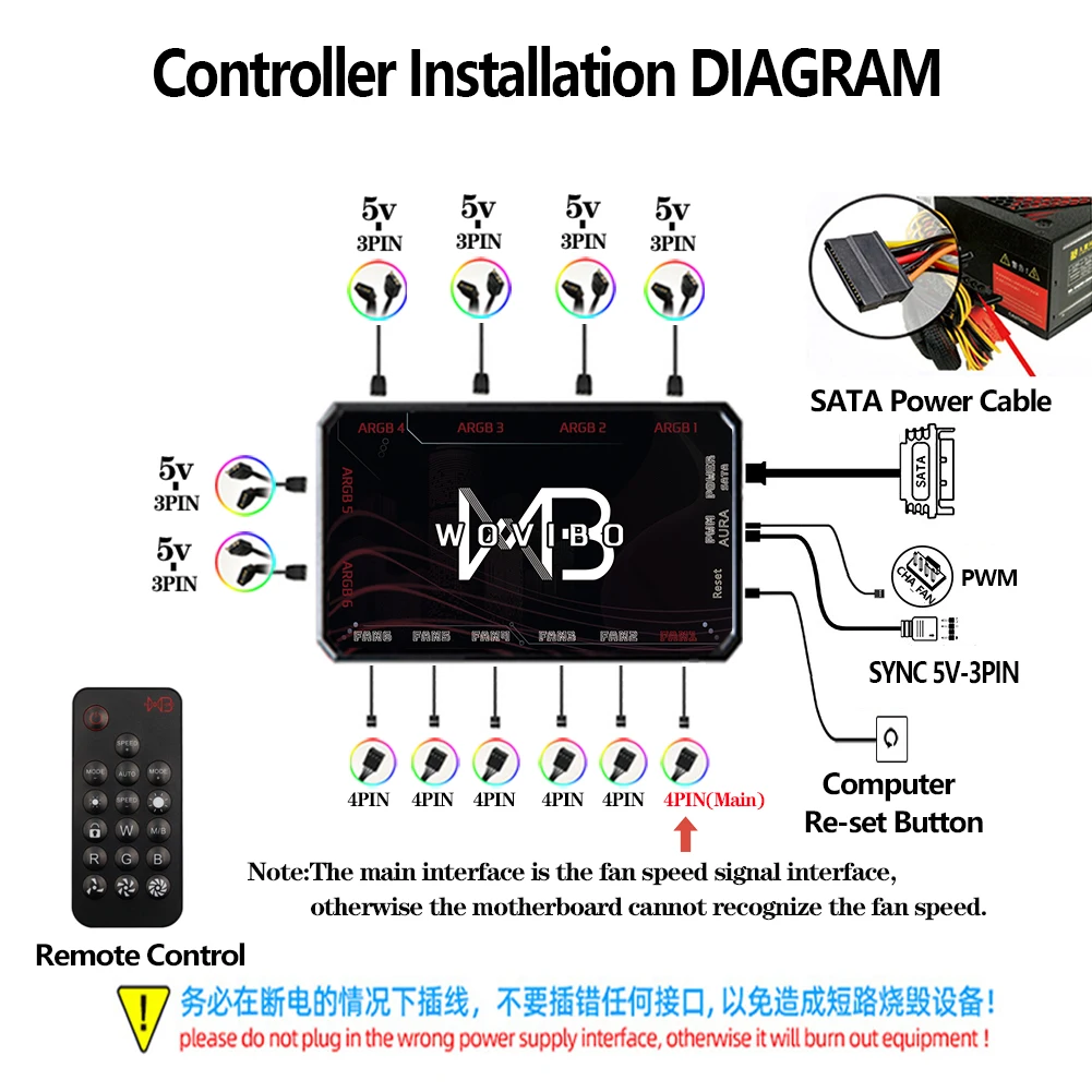Wovibo-Ventilador Caso Computador, ARGB Controller, Fãs Caso