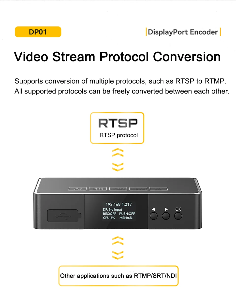 Link Pi DP01 DisplayPort Encoder NDI HD Video Decoder 4K P60 Input 1080P SRT RTM