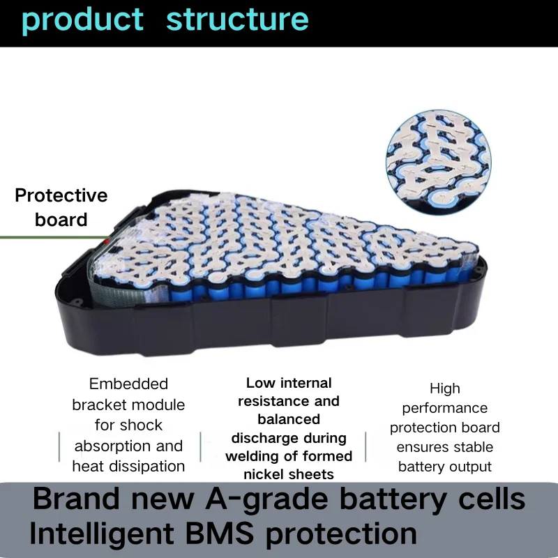 60V 72V Portable Power Module 20Ah 30Ah with Charger and Carry Bag