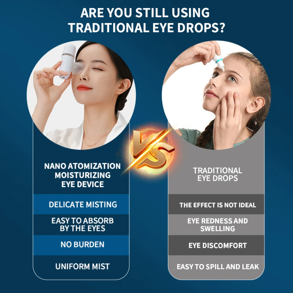 New Electric Eye SPA Steamer Nano Sprayer Device Moisturizing Eyes Care Water Mist machine for eye Beauty Health Face Humidifier 3