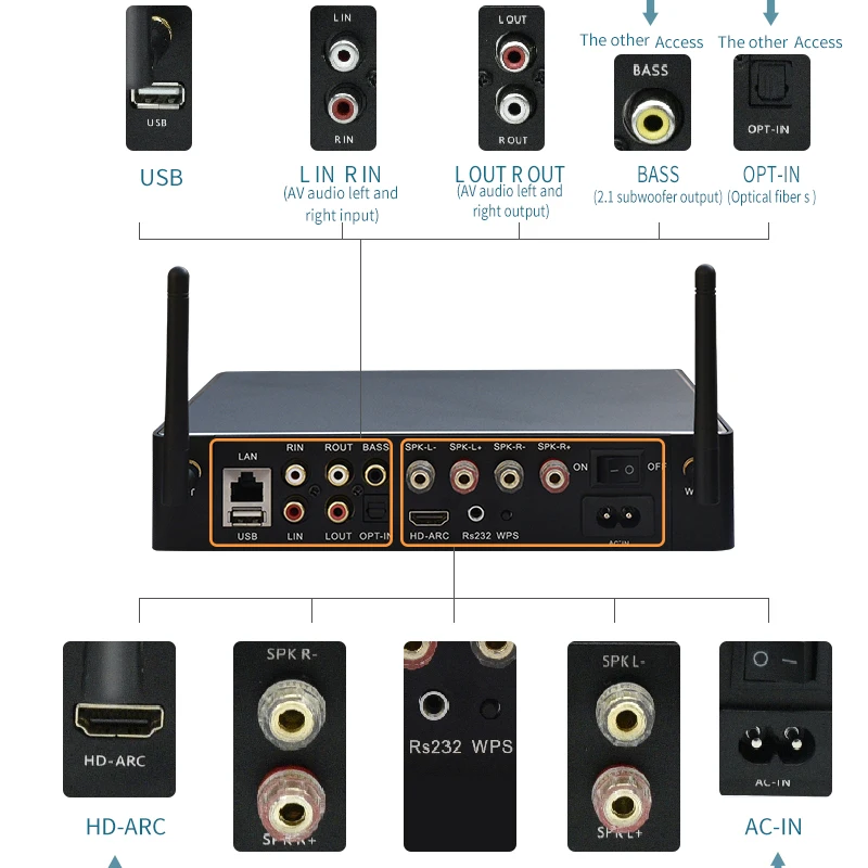 WA60 60W*2 ESS9023 WiFi 및 HiFi 스테레오 클래스 D 디지털 멀티룸 앰프(타딜 에어플레이 이퀄라이저 무료 앱 포함)
