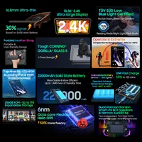 Blackview Active 8 Pro 16GB 256GB Tablet PC 22000mAh Battery Android 13 10.36" inch 2.4K Display 16MP+ 48MP Camera Rugged Tablet 2