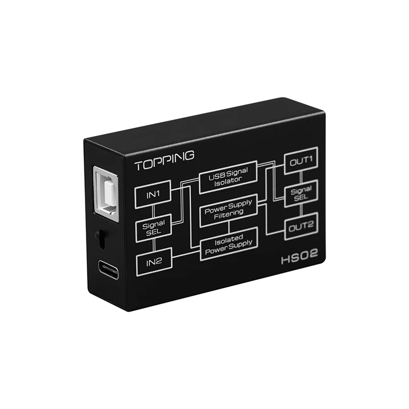 TOPPING HS02 USB 2.0 Audiophiles AUDIO ISOLATOR Type C input 1500KVRMS PCM32bit/768kHz DSD512 Native 0.073Ultra Low Latency