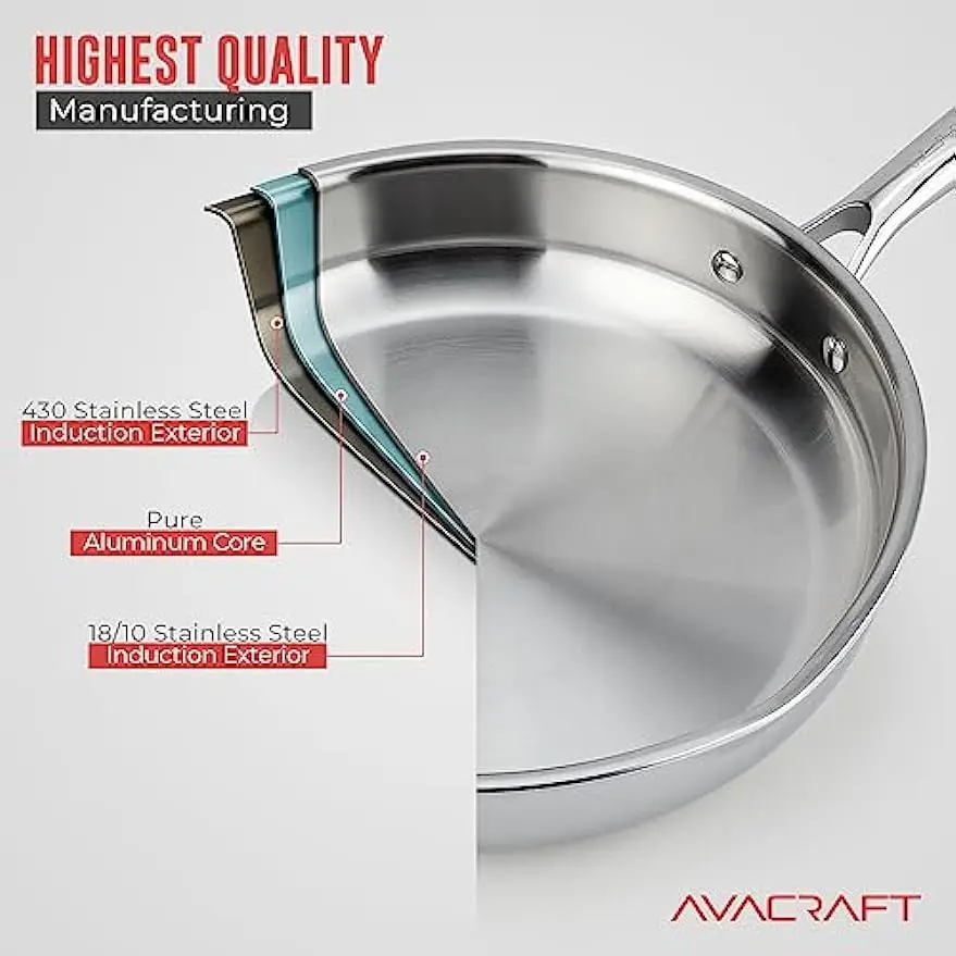 https://ae01.alicdn.com/kf/S87f3fdc5bf0b4d4aa8a7596b133b4a416/12-Inch-Frying-Pan-Round-Stainless-Steel-Rust-Resistant-with-Clear-Glass-Lid-Kitchen.jpg