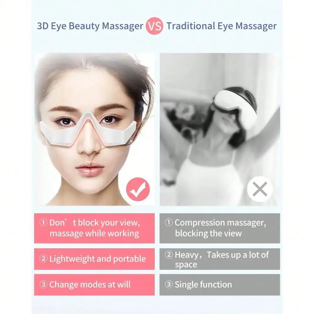 3D EMS Eye Beauty Instrument Micro-Current Pulse Eye Relax Reduce Wrinkles And Dark Circle Remove Bags Massager Beauty Tool