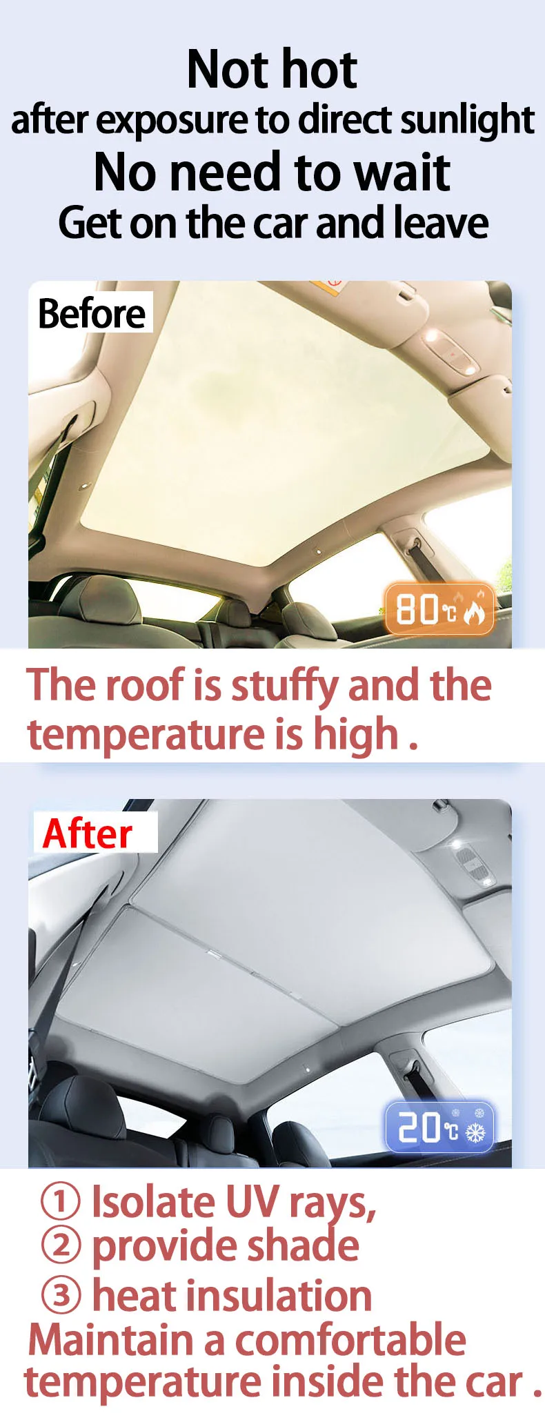 For Tesla New Model Y Juniper & Model 3 Highland 2019-2025 Sunroof Ice Cloth Buc