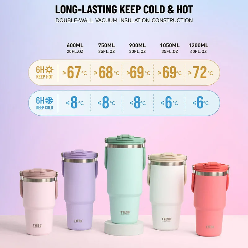 Tyeso Premium Stainless Steel Insulated Travel Mug and Thermo Bottle