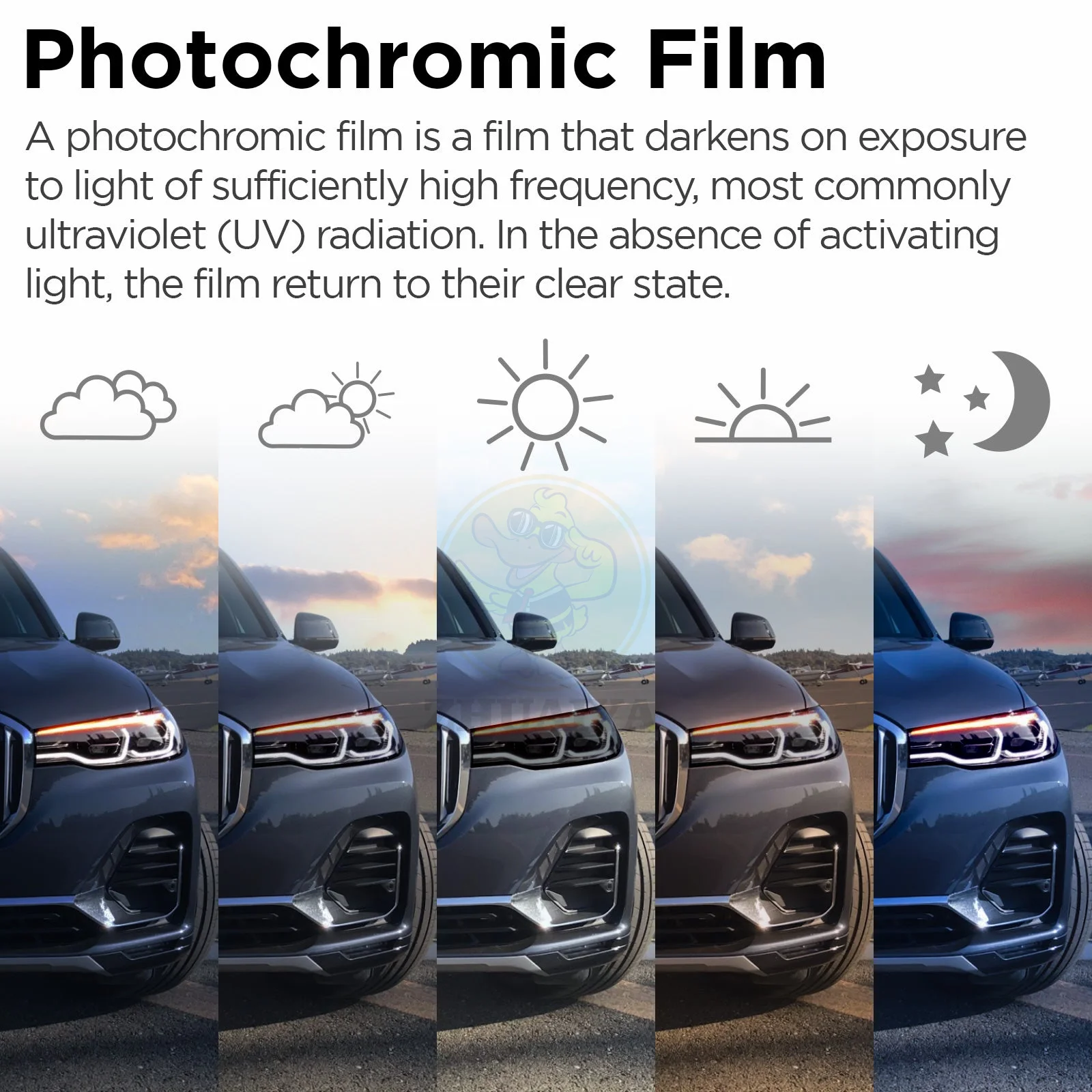 ZHUAIYA PPF Paint Protection Photochromic Film UV Color Change Headlight Protection Film Self-healing Anti-scratch Film - - Racext 19
