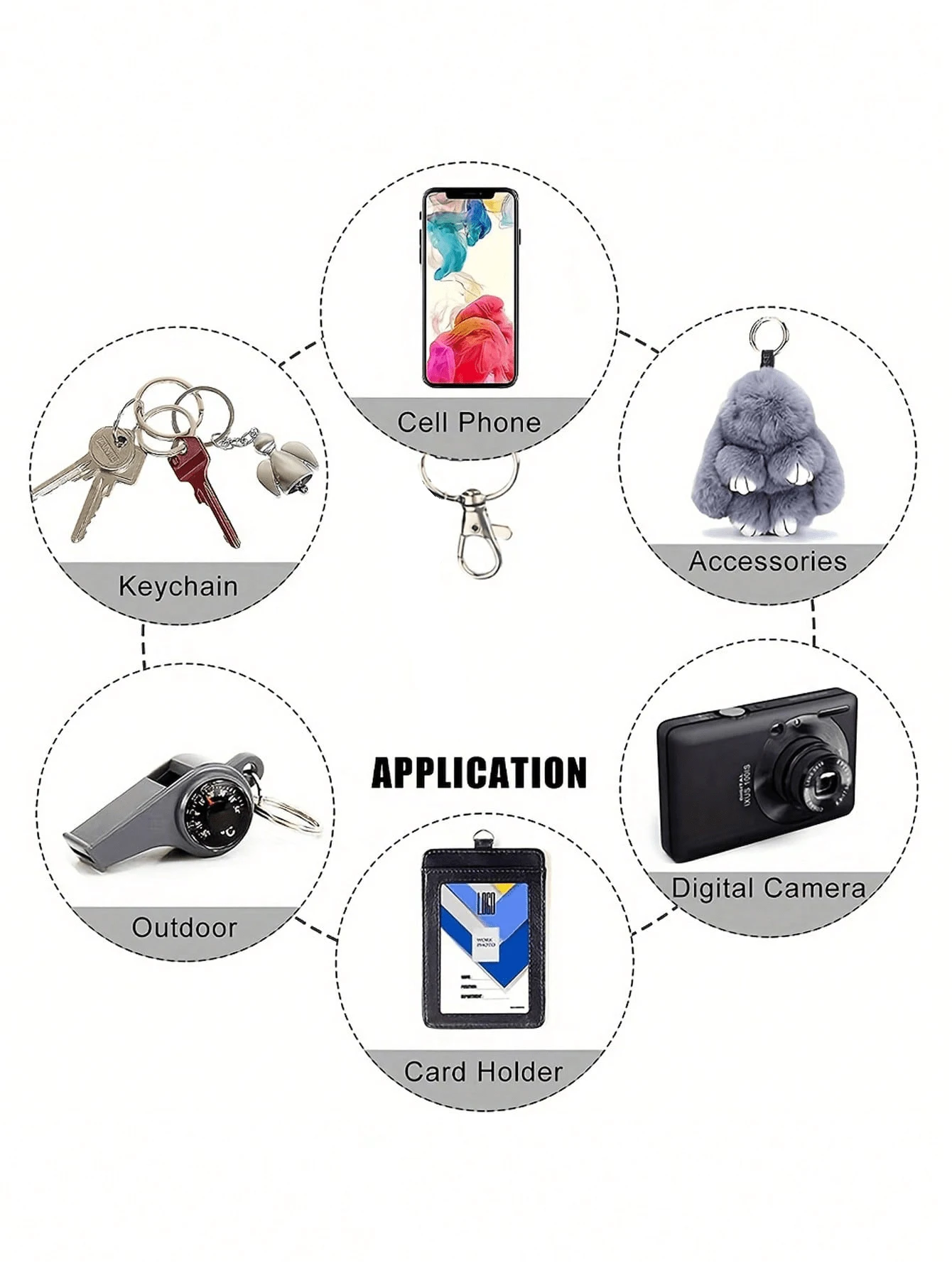 dsc-products