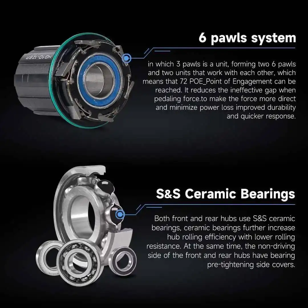 EliteWheels-ロードバイク用のカーボンホイールのセット