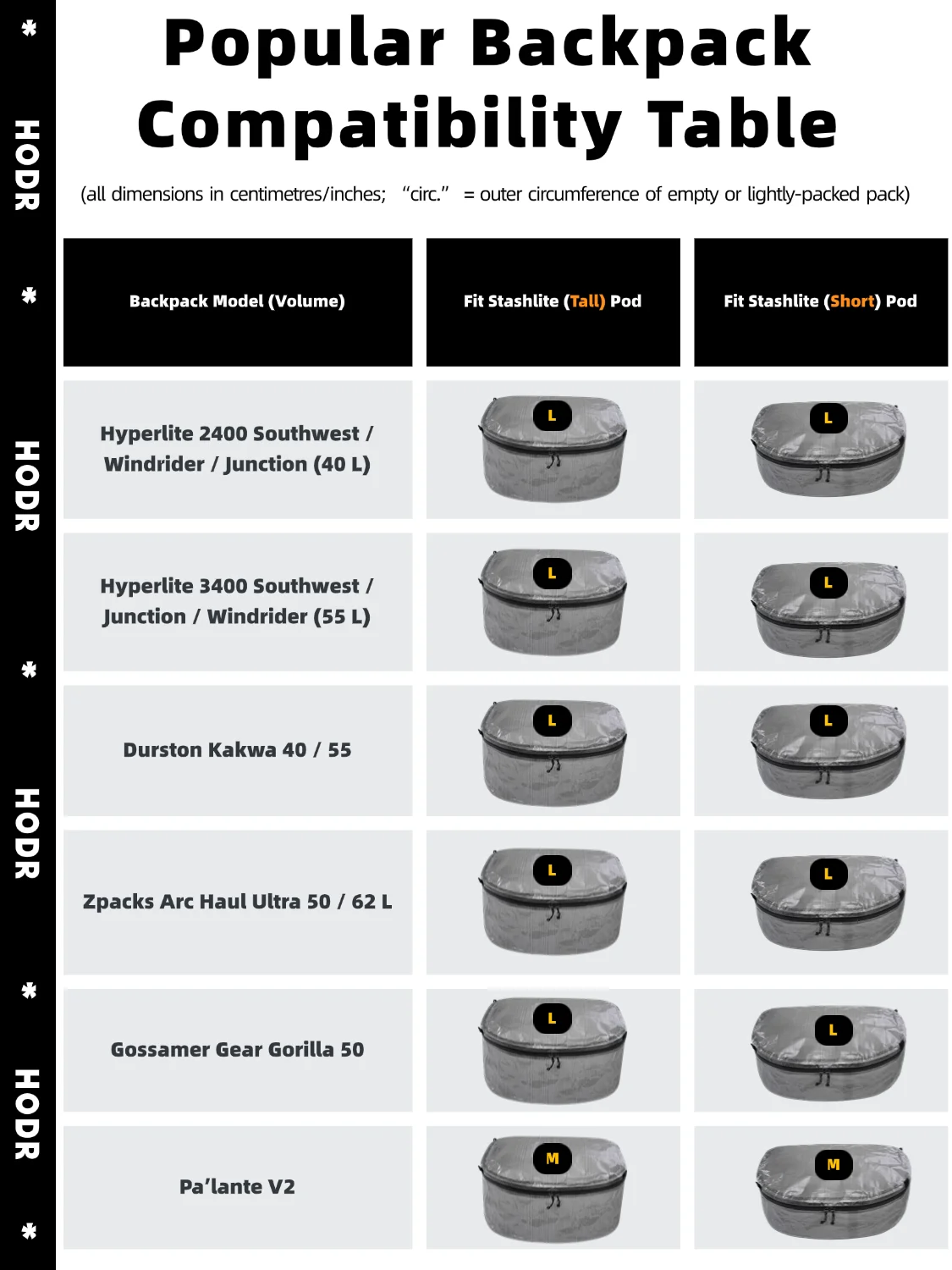 Dyneema packing pod used for ultralight backpacking organization