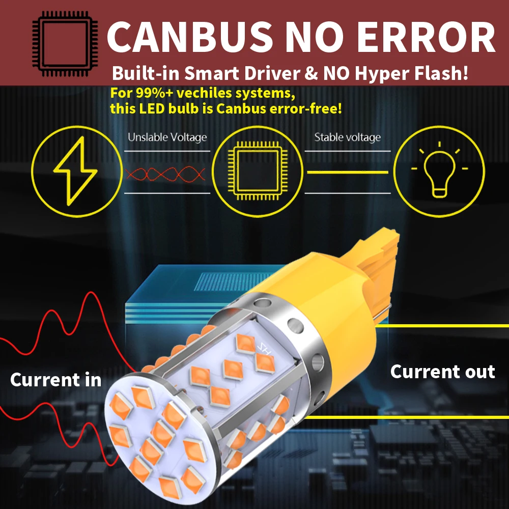 OUSHI T20 7440 Led Bulb, Canbus WY21W 7440NA W21W 7441 Led Bulb Extremely  Bright 4000LM 12V-24V 21W Only Replacement For Car Led Turn Signal Light