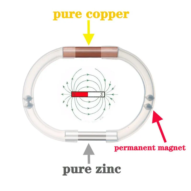 Positive negative pole male penis magnetic therapy ring silicon chest lock longlasting exercise device sex delayed prolonged