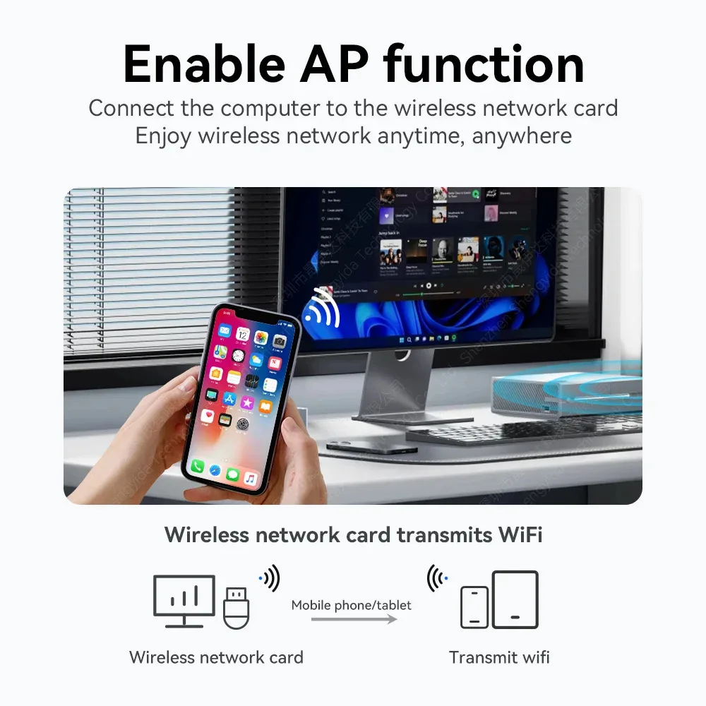 KEBIDUMEI 미니 USB WIFI 6 동글 네트워크 카드 2.4GHz Wi-Fi 랜 어댑터 드라이버 무료 PC 노트북 윈도우 7 10 11 300M 수신기