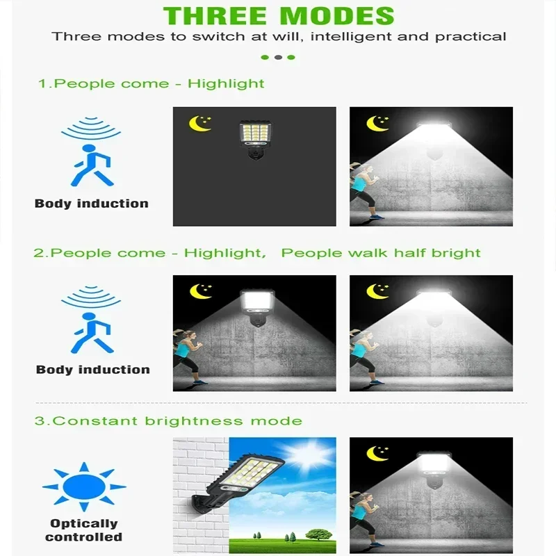 Solar-Powered Outdoor Street Light with Motion Sensor and Remote Control - Adjustable Dusk-to-Dawn Flood Lighting, 6500K