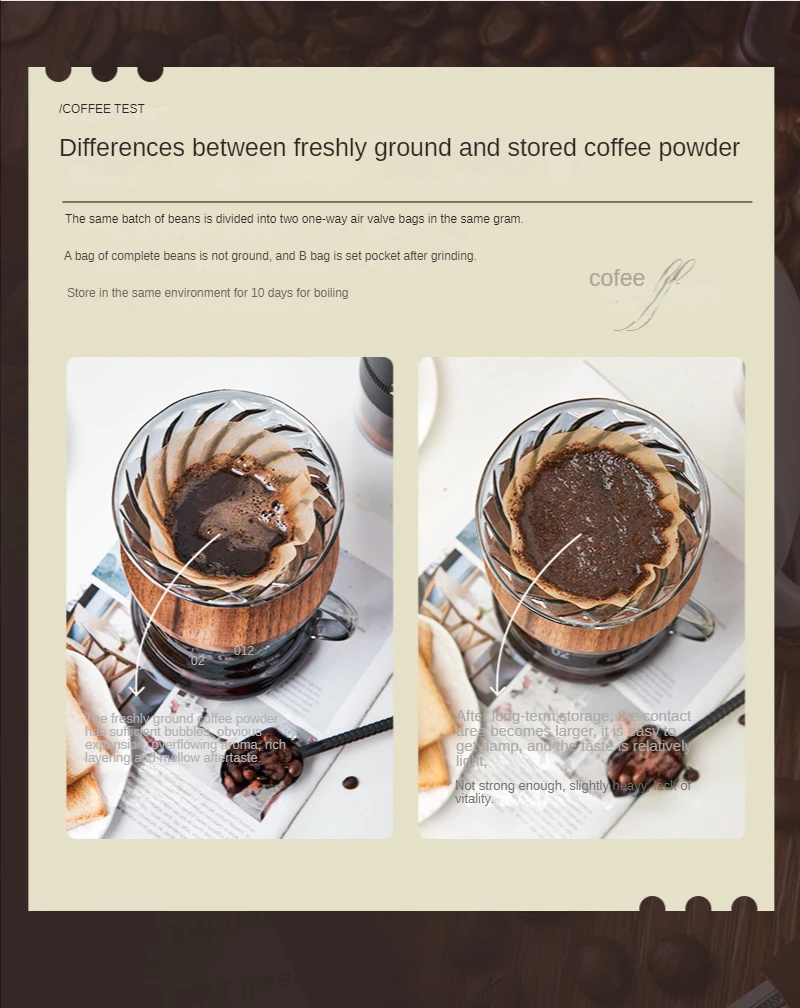 Description Picture 4 of itemBean Household Small Electric Coffee Bean Grinder Automatic Hand Machine Now Manual Kitchen Appliance Free Freight