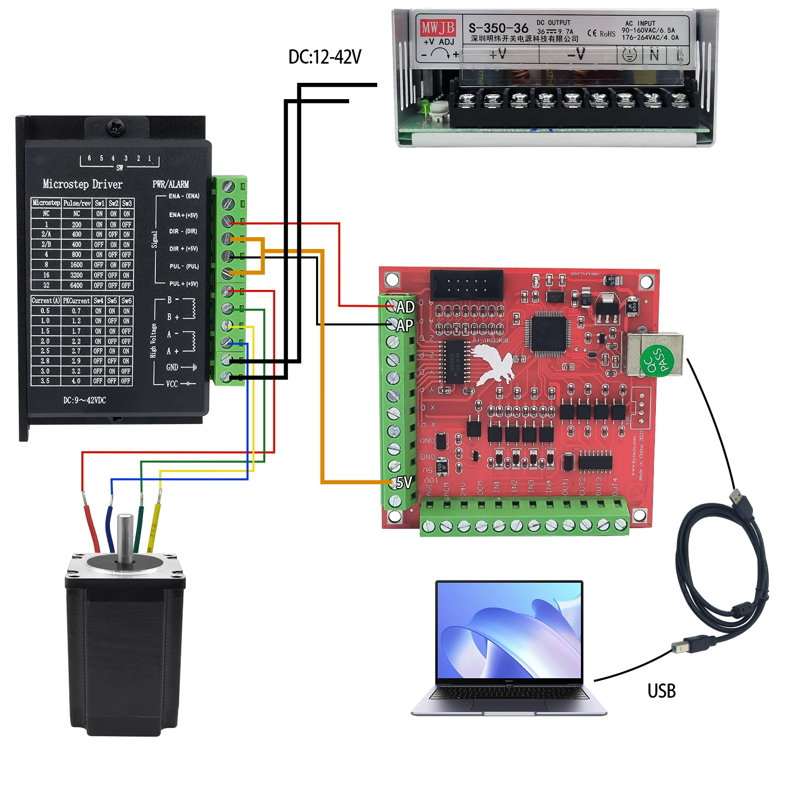 Placa controladora cnc mhcn mach3, 4 eixos, 5 eixos, alimentação