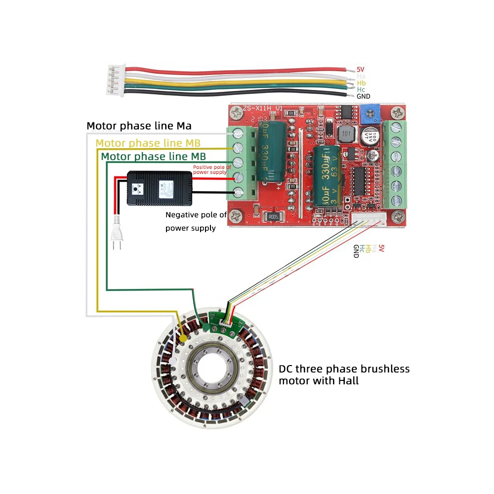 Description Picture 4 of itemDC6-60V 400W BLDC Three-phase DC Brushless Motor Controller PWM Hall Motor Control Driver Board Motor Driver Module 12V 24V 48V