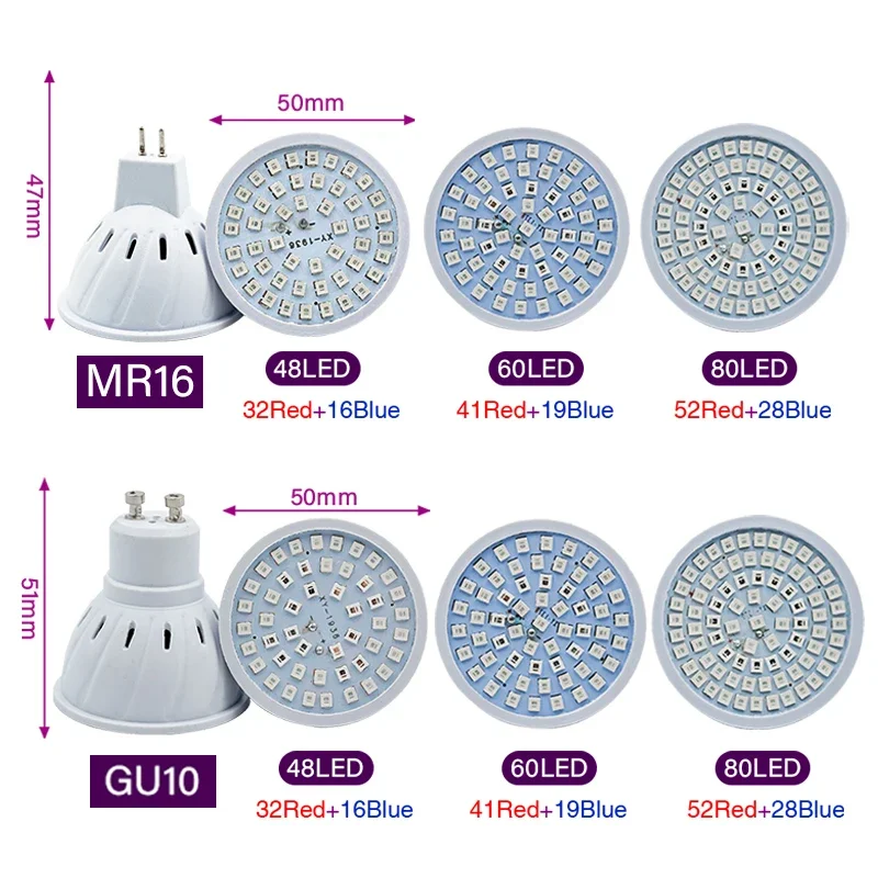 10Pcs/Lot Phyto Lamp Full Spectrum LED Grow Bulb led grow lamp led plant light growing lamp bulb E27 E14 MR16 GU10 Plant Light 220V Fitolampy For Indoor Seedlings Flowers Tent