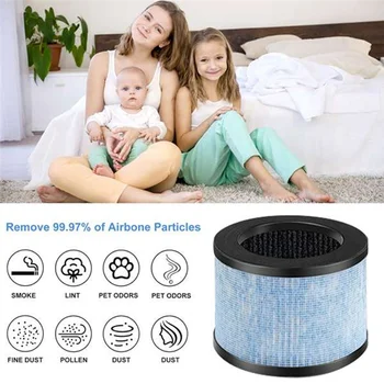 TCF-Air Purifier Fan Replacement H13 Filter For Aroeve MK01/MK06 EPI080/EPI081 Traps Lint Pollen Pets Dander Hair Odor
