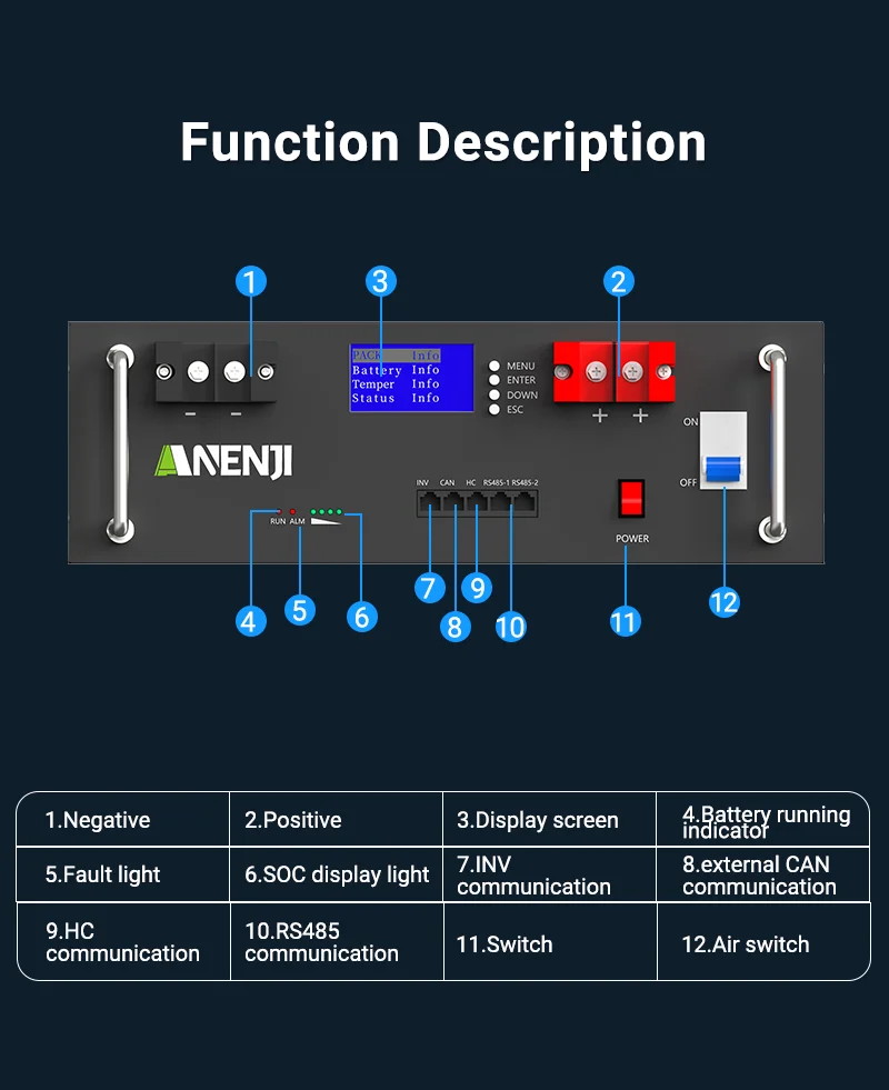 ANENJI 6,2 kW 48V Hybrid-Solarwechselrichter Off-Grid und 51,2V 100AH Rack-Batterie MPPT 120A PV 500VDC Heim-Solarsystem EU auf Lager – Detail 25