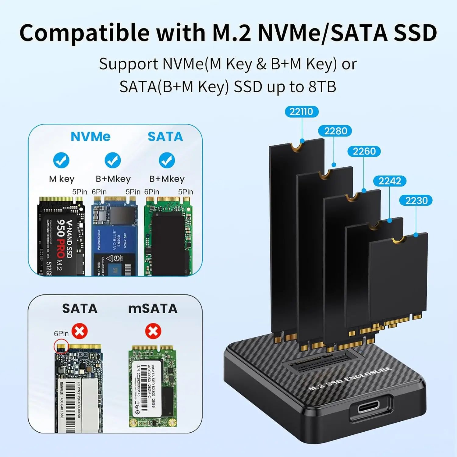 M.2 NVME SATA SSD 도킹 스테이션 베이스 외장 SSD 하드 디스크 인클로저 10G 온라인 읽기 쓰기 속도 SSD 케이스 (M.2 드라이브용)