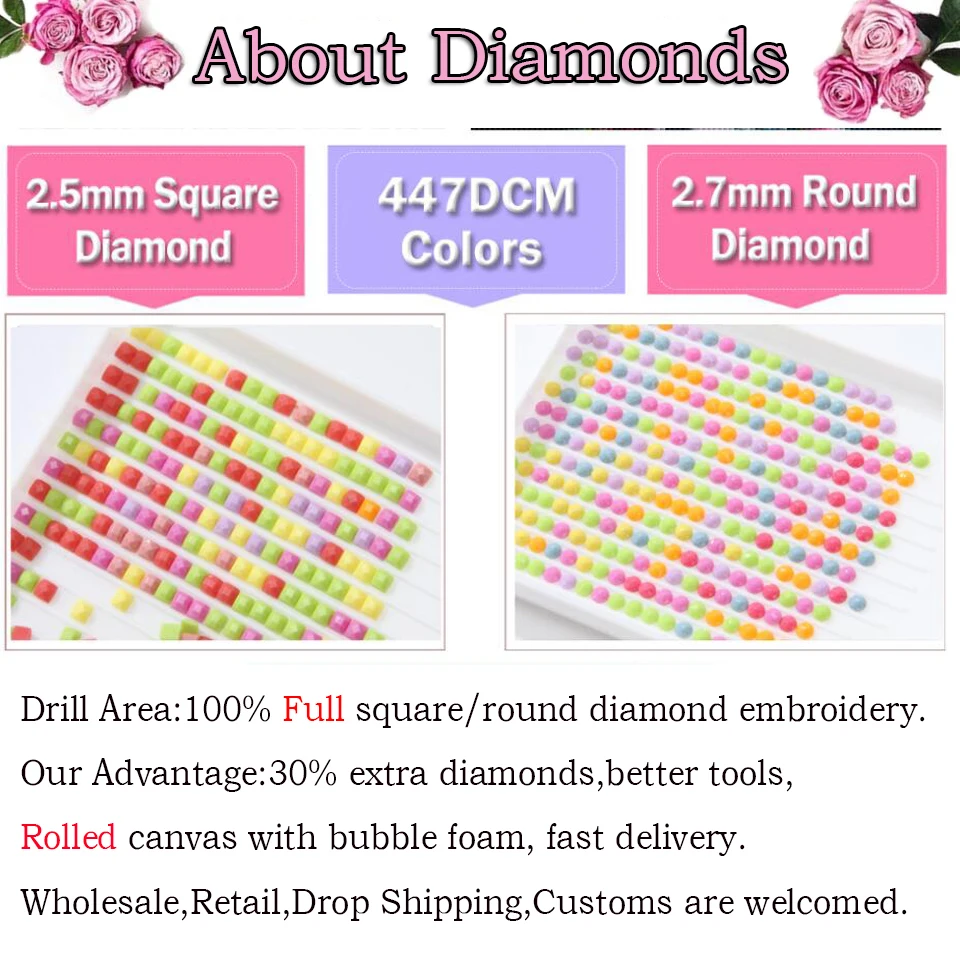 DIAMOND DOTZ ® - Bubbles, Full Drill, Square Dotz, Diamond