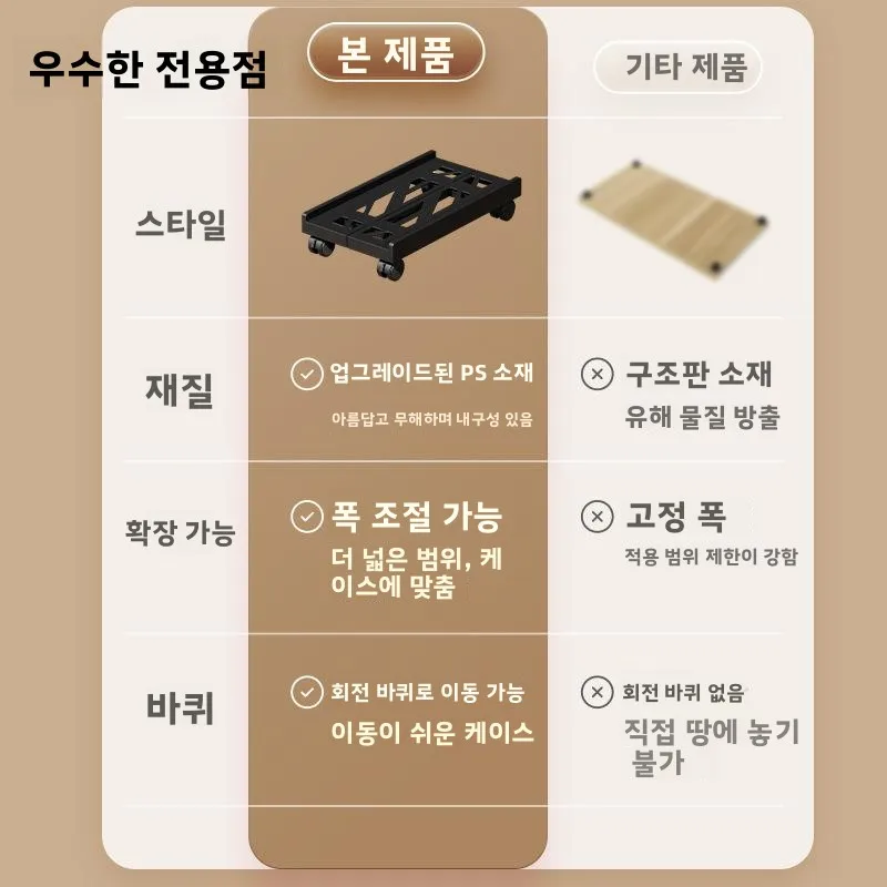 접이식 컴퓨터 메인 호스트 케이스 스탠드 사무실 홈 휠 베이스 랙 마운팅 브래킷 보관 정리함 가구