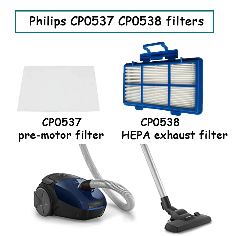 PhilipsPremotorCP0537HEPAExhaustfilterCP053801forPowerGo