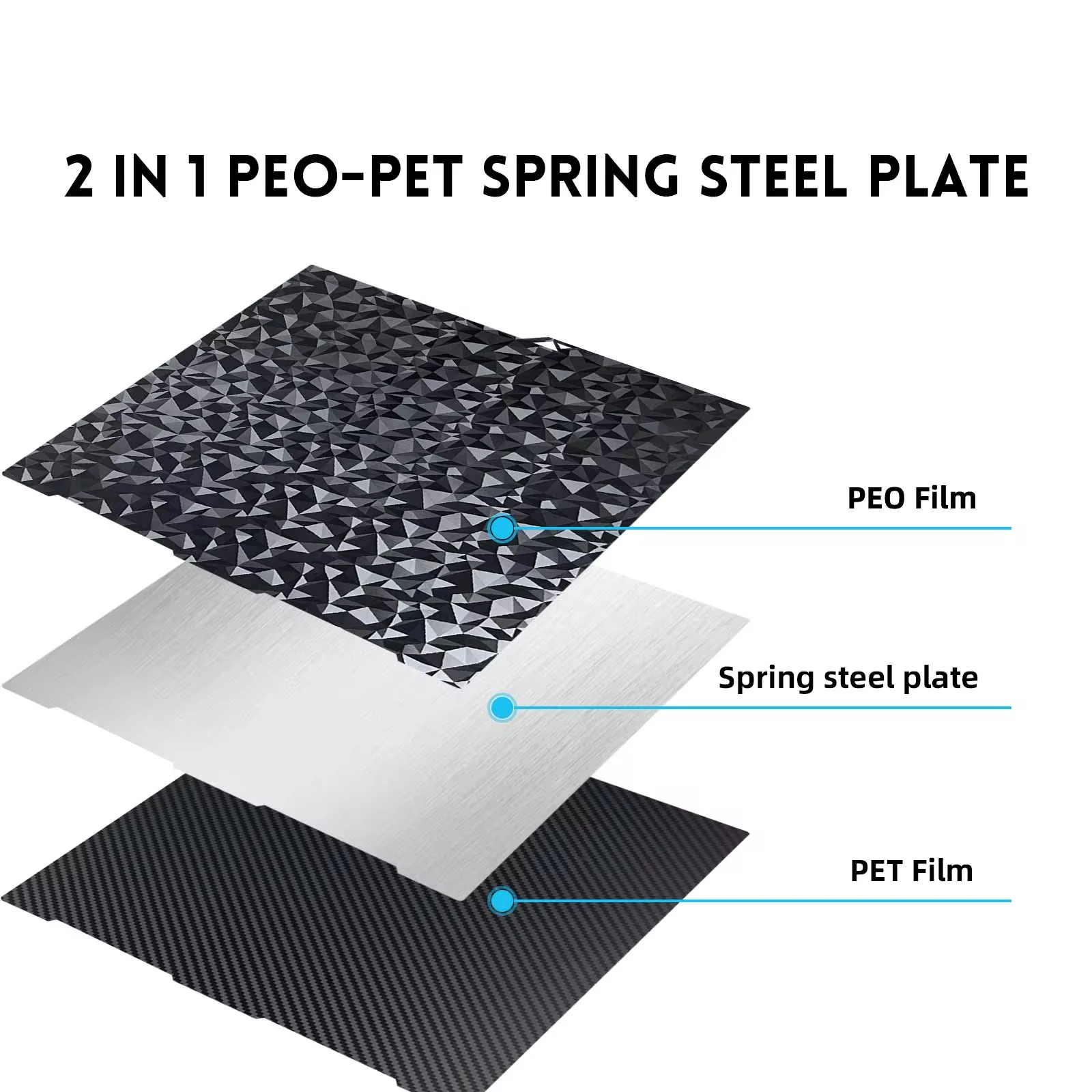Bambu Dual-Sided Textured PEI Plate– Ultimate 3D Printing Store - View #4