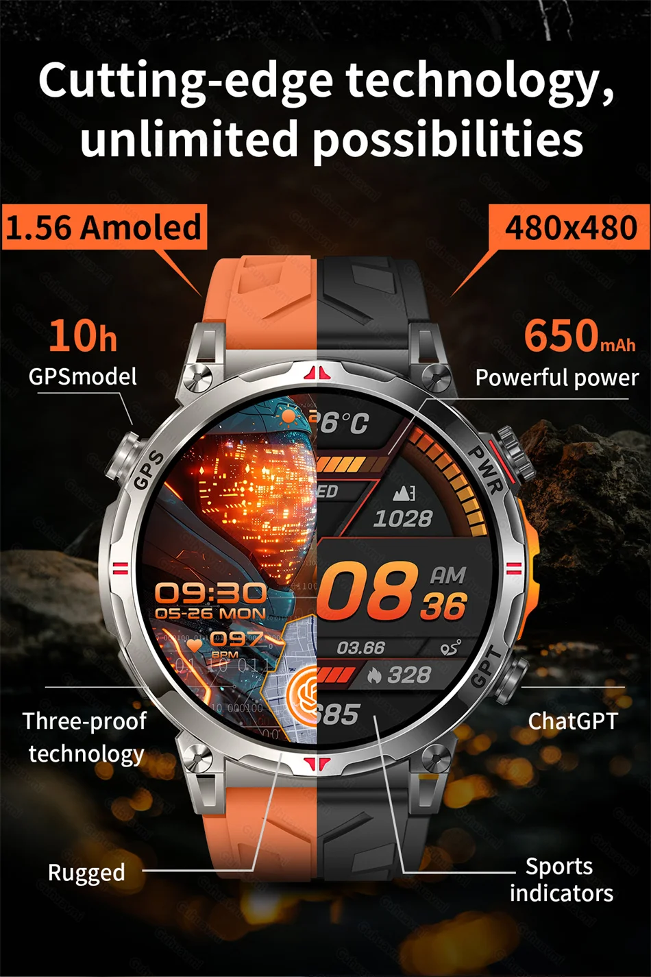 Smart Watches 1.56" AMOLED Screen GPS Fitness Tracking Compass 3ATM 650Mah Call 100+ Sports Smartwatch AI GPT For Android iOS