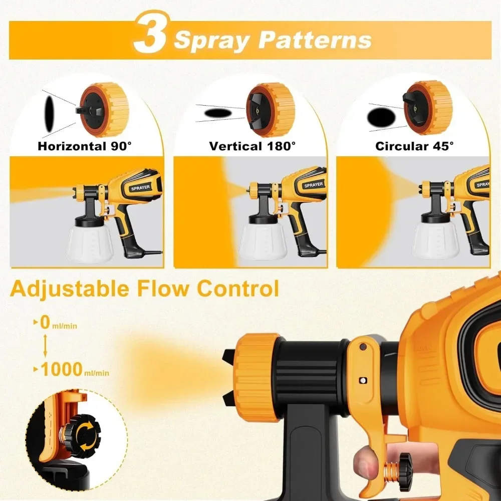 Paint Sprayer 700W HVLP Spray Gun W/Cleaning & Blowing Joints 4 Nozzles 3 Patterns Easy Clean for Furniture Fence Walls Door Etc