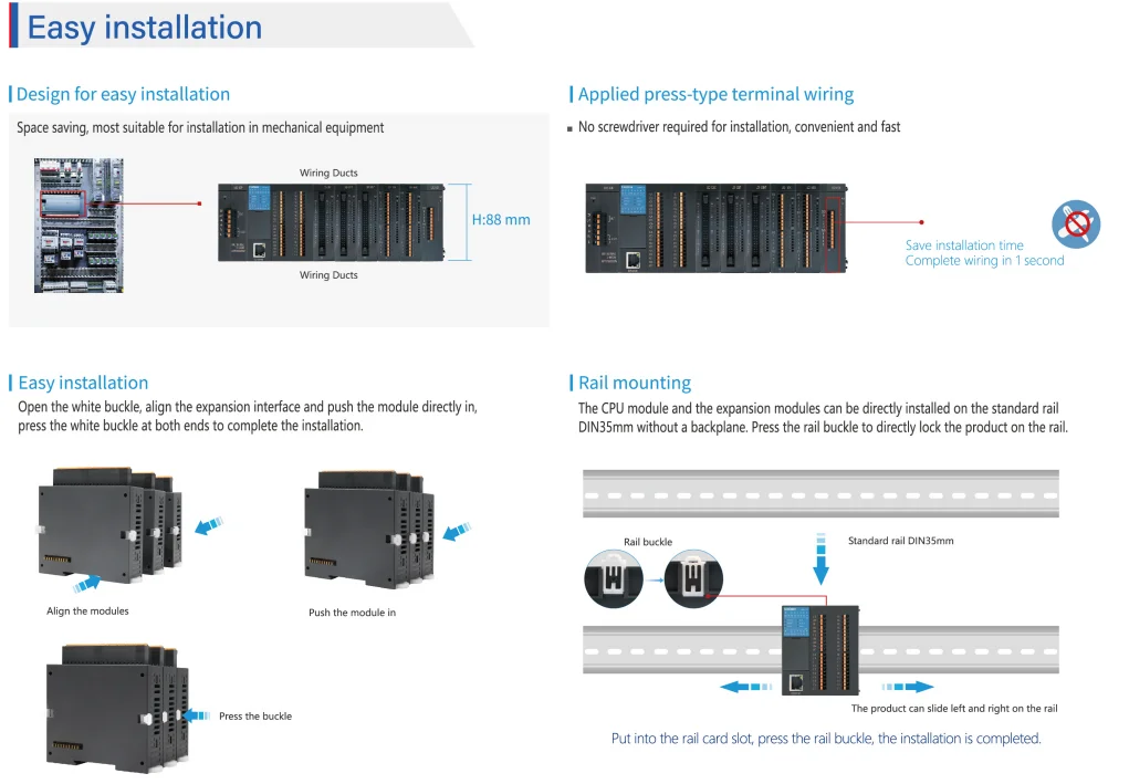 L02 Programmable Logic Controller (PLC) – Extendable Digital/Analog ...