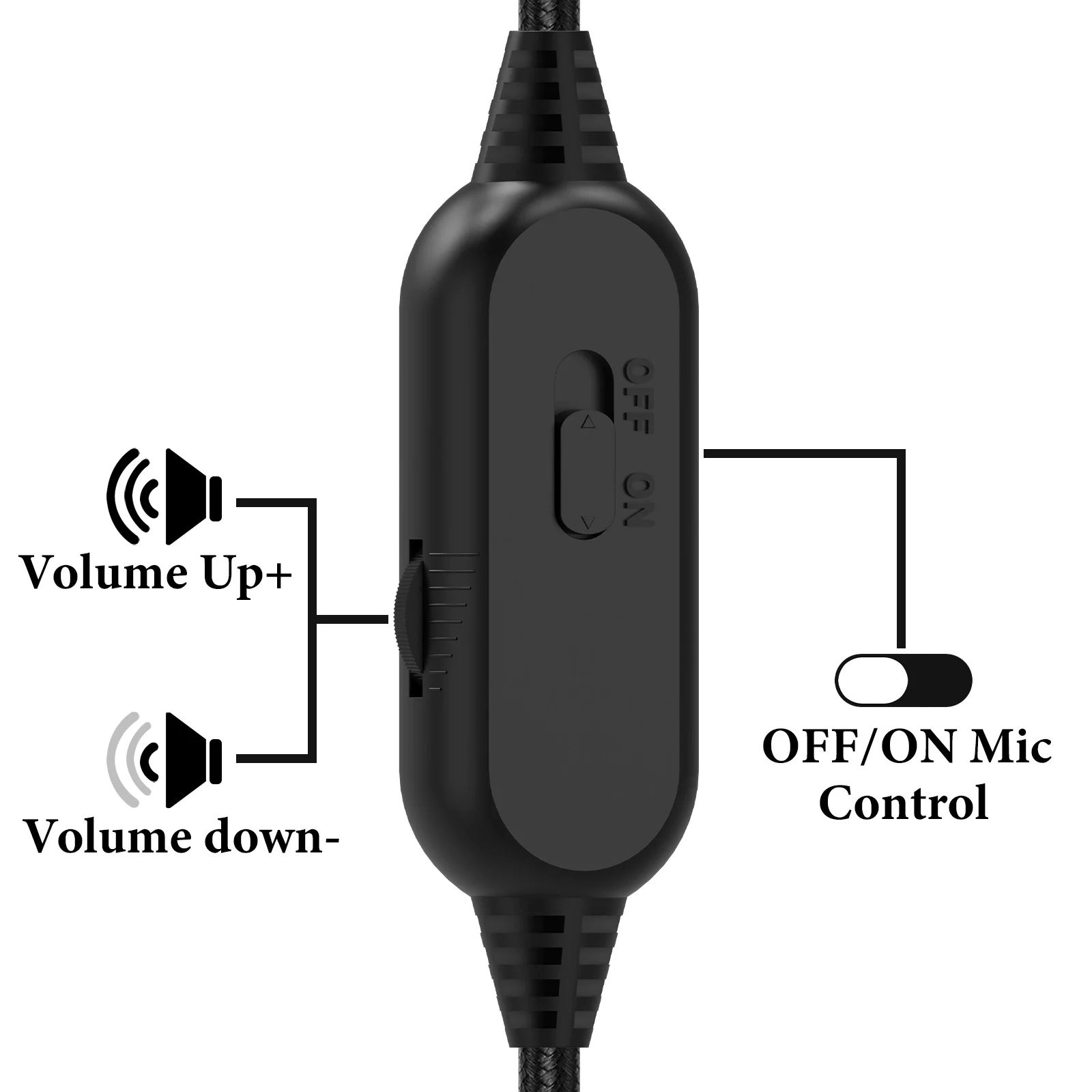 Boom Mic Headphones Cable Compatible with Skullcandy Hesh3 Hesh2 Riff2