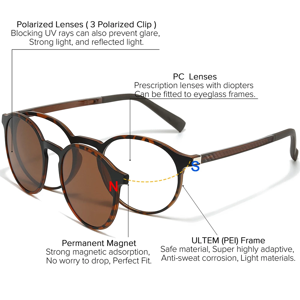 Occhiali progressivi multifocali personalizzati da uomo Occhiali