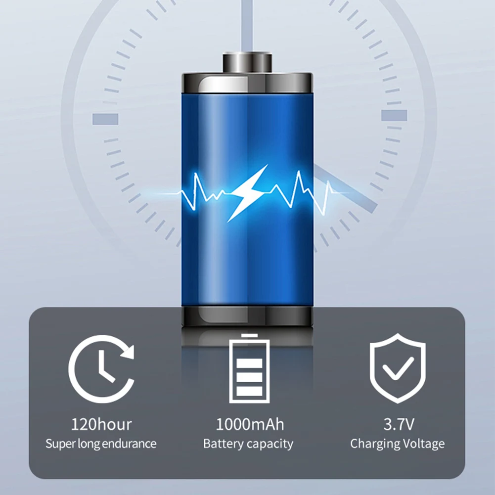 3 In 1 Portable Gas Detector Rechargeable CO Air Quality Monitor 120HR Standby CO Detector Alarm Temp Humidity Sensor for Travel