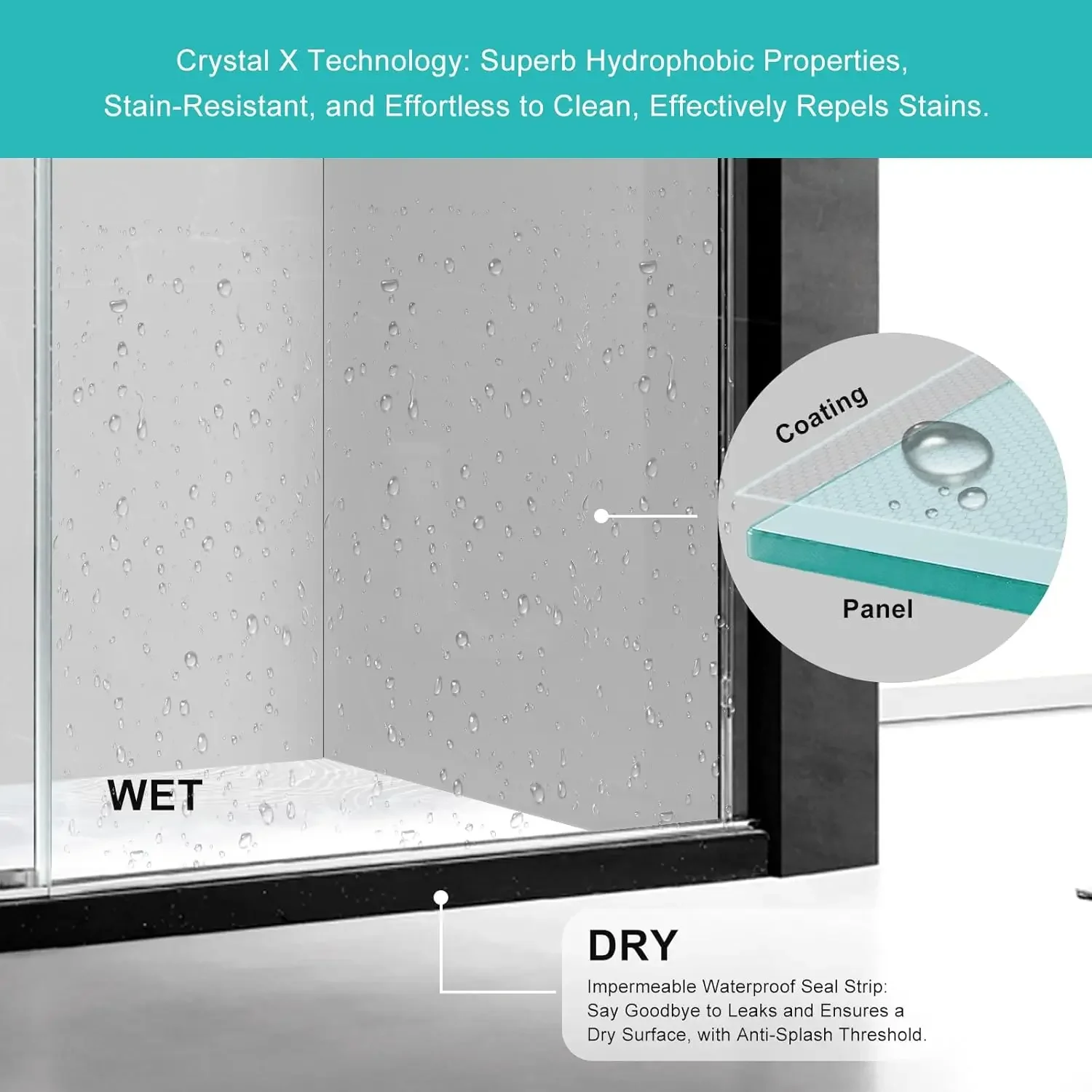 Double Sliding Shower Door, Clear Tempered Glass, 18 inch Pull Handle, Stainless Steel Hardware, Matte Black Finished 6
